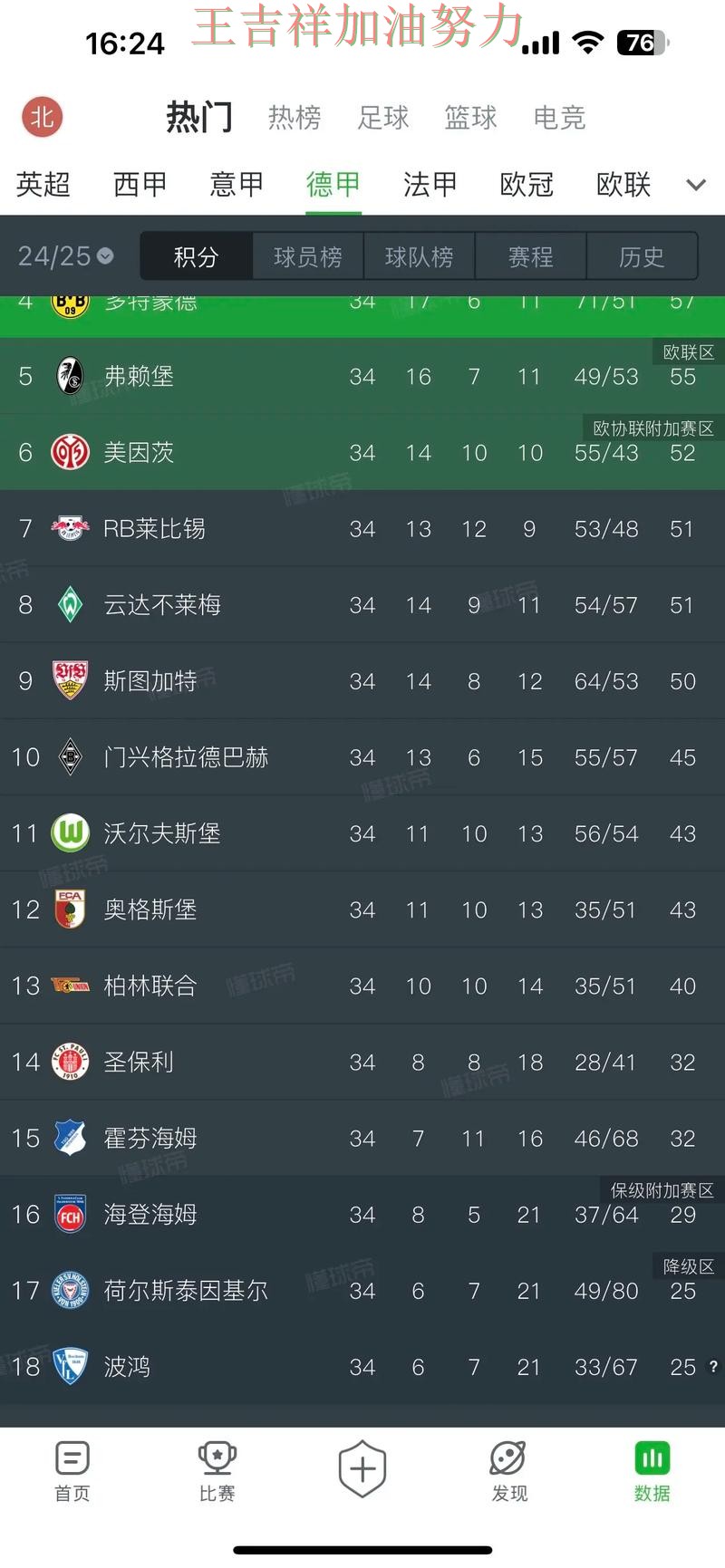 德甲赛季走势解析：热火战平对手后晋级前景生变