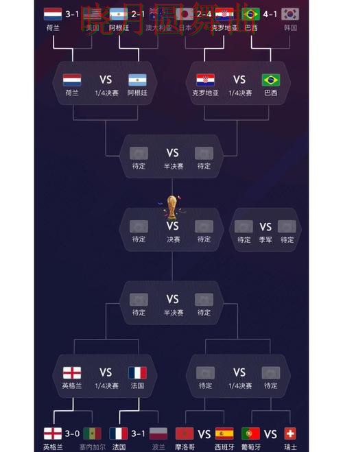 世界杯投注注册强队比赛如何合理分析全攻略