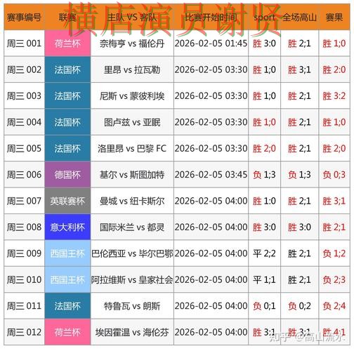 必赢世界杯投注网站入口与赔率分析 必赢世界杯投注网站入口与赔率分析