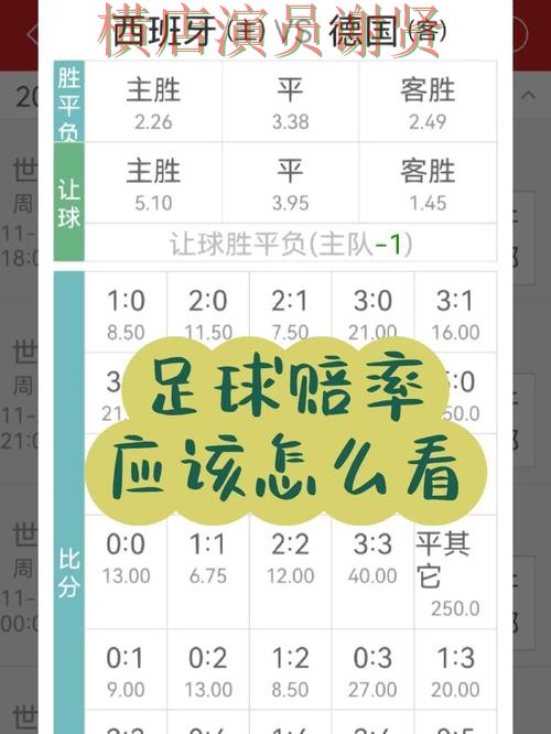 365BET世界杯赔率变化趋势与投注策略解析 365BET世界杯赔率变化趋势与投注策略解析