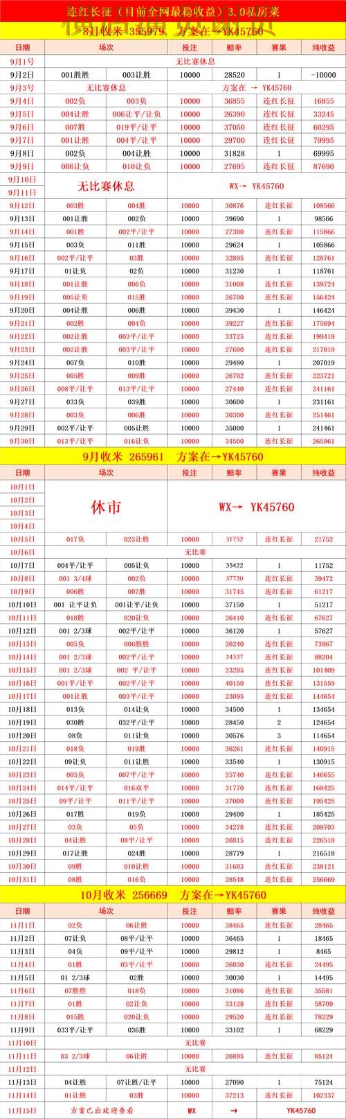 企鹅体育世界杯投注网站入口与赔率分析 企鹅体育世界杯投注网站入口与赔率分析