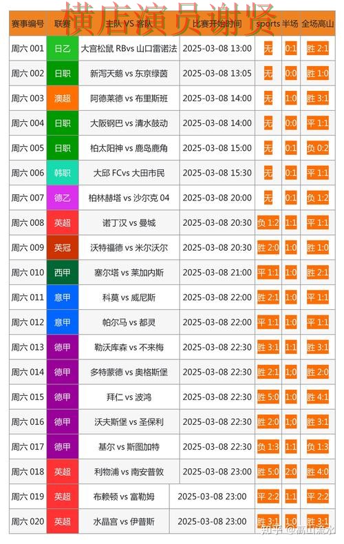 企鹅体育世界杯投注网站入口与赔率分析 企鹅体育世界杯投注网站入口与赔率分析